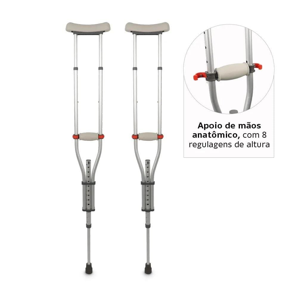 Muletas auxiliares / canadenses